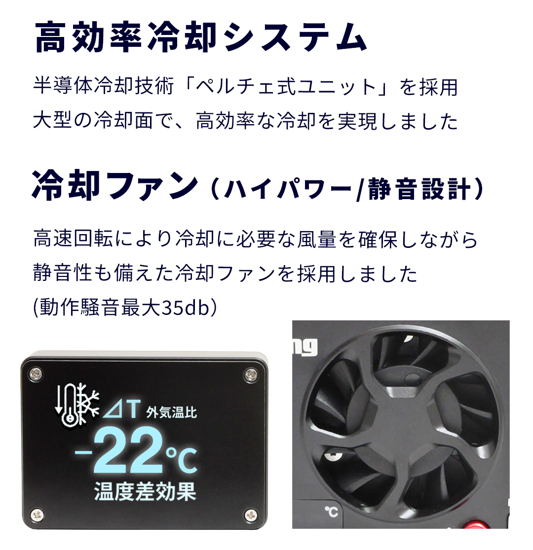 注目商品】King カメラクーラーPFH-02
